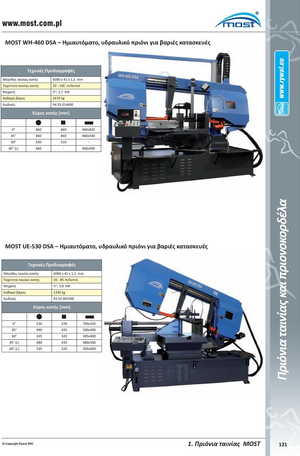 20-105 m/λεπτό 3~; 3,7 kw 2670 kg Κωδικός 94 55 014600 0 460 460 460x820 45 460 460 460x500 60 330 310-45 (L) 460-460x500 MOST UE-530 DSA