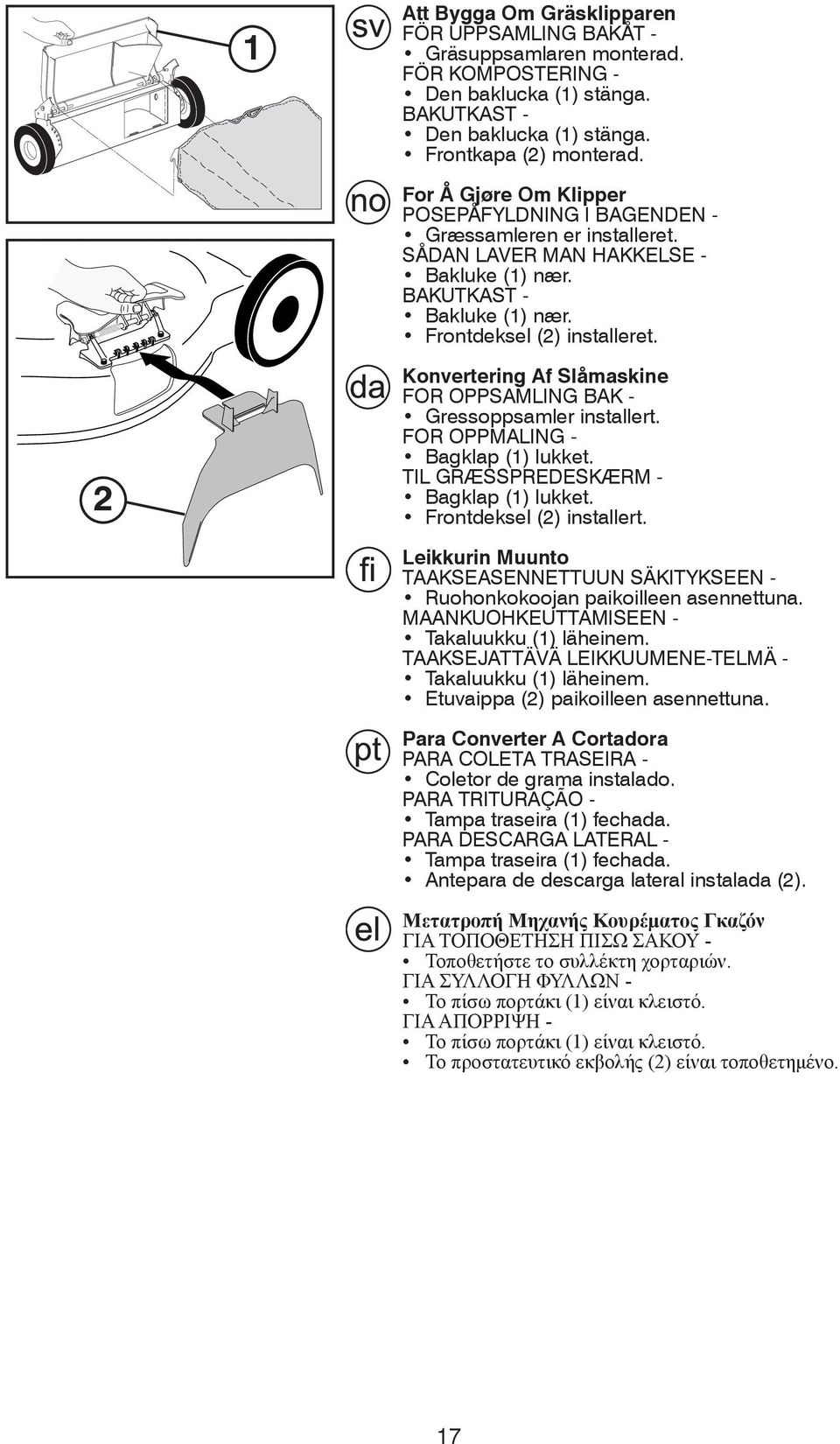 2 Konvertering Af Slåmaskine FOR OPPSAMLING BAK - Gressoppsamler installert. FOR OPPMALING - Bagklap (1) lukket. TIL GRÆSSPREDESKÆRM - Bagklap (1) lukket. Frontdeksel (2) installert.