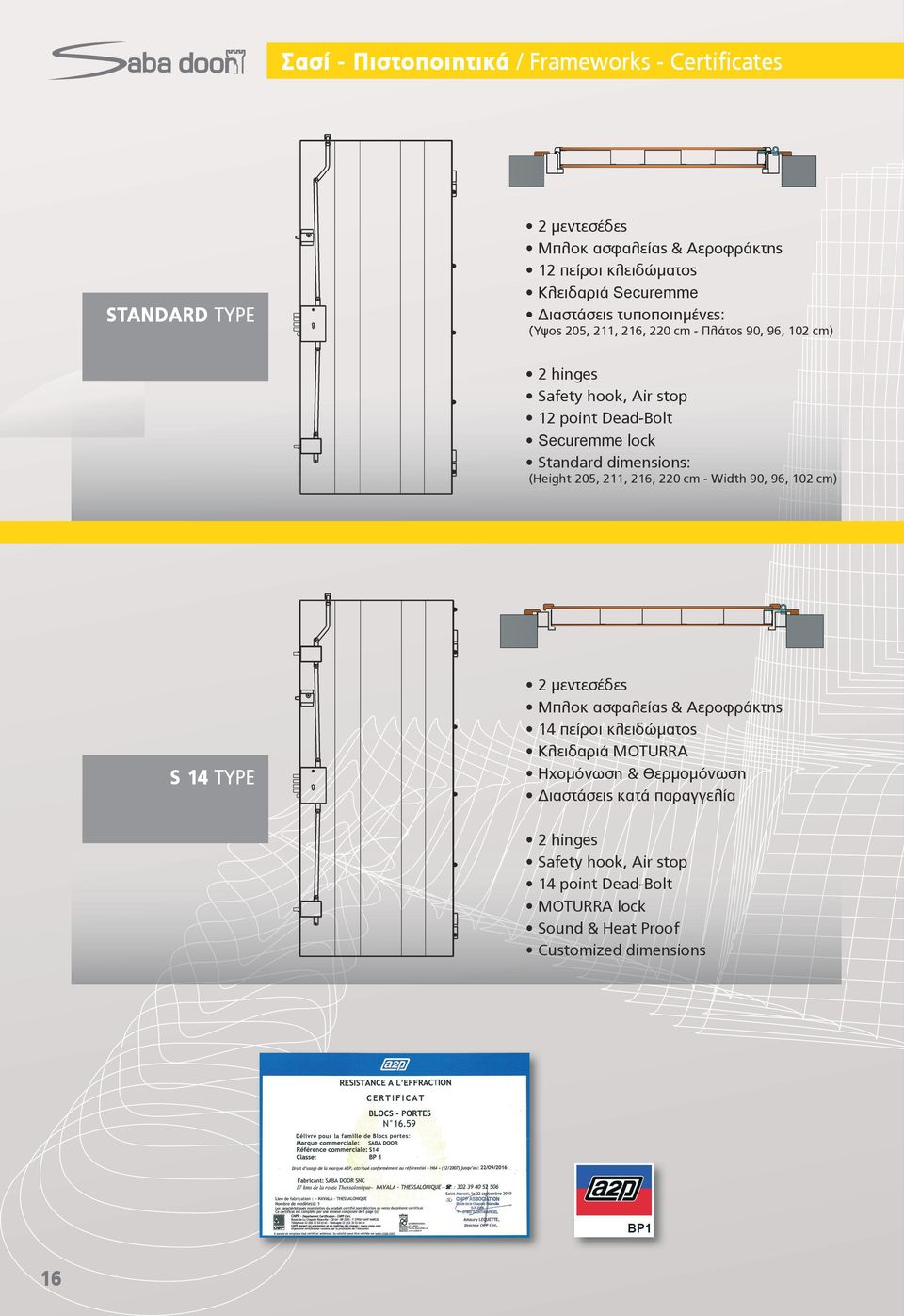 dimensions: (Height 205, 211, 216, 220 cm - Width 90, 96, 102 cm) S 14 TYPE 2 μεντεσέδες Μπλοκ ασφαλείας & Αεροφράκτης 14 πείροι κλειδώματος Κλειδαριά