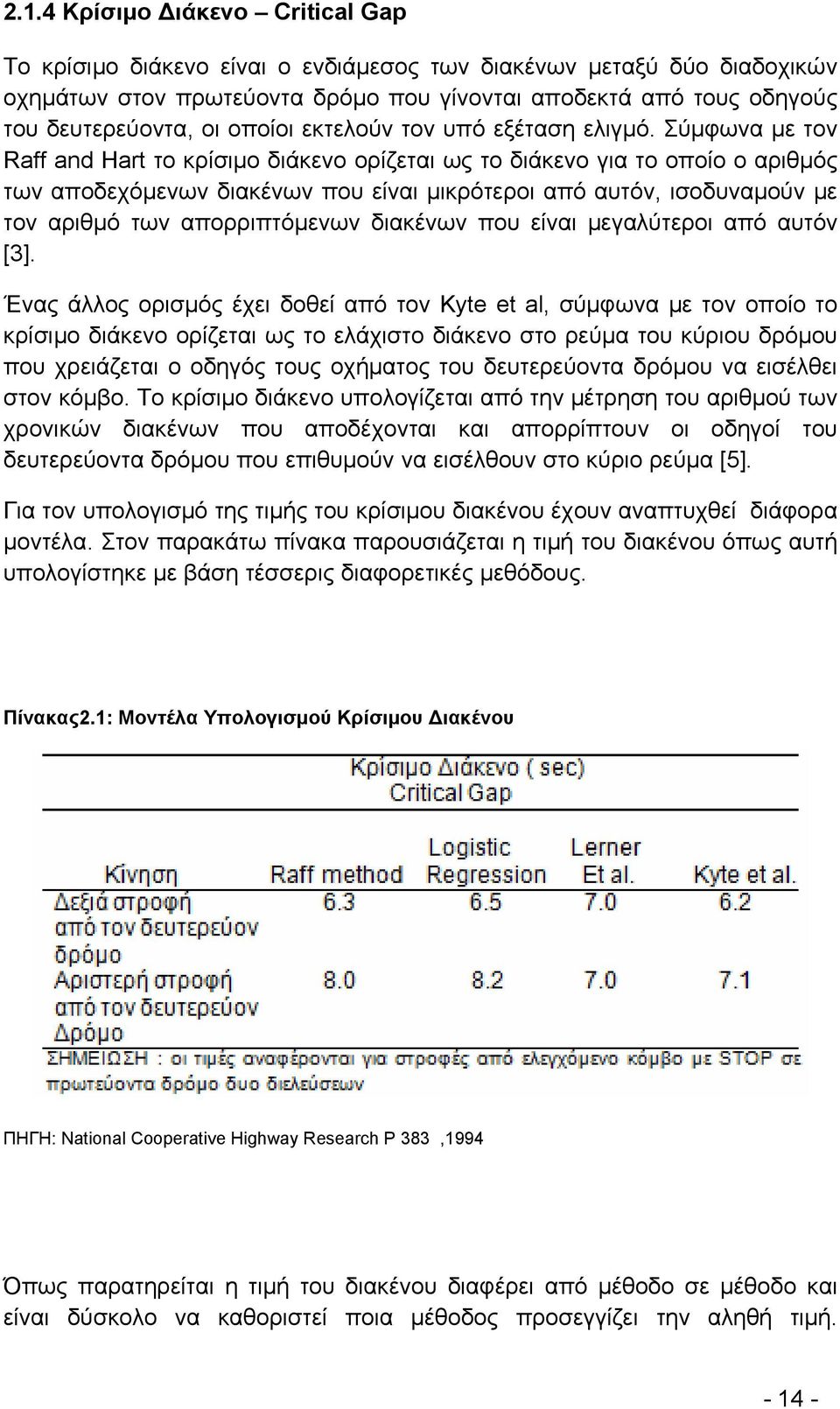 Σύμφωνα με τον Raff and Hart το κρίσιμο διάκενο ορίζεται ως το διάκενο για το οποίο ο αριθμός των αποδεχόμενων διακένων που είναι μικρότεροι από αυτόν, ισοδυναμούν με τον αριθμό των απορριπτόμενων