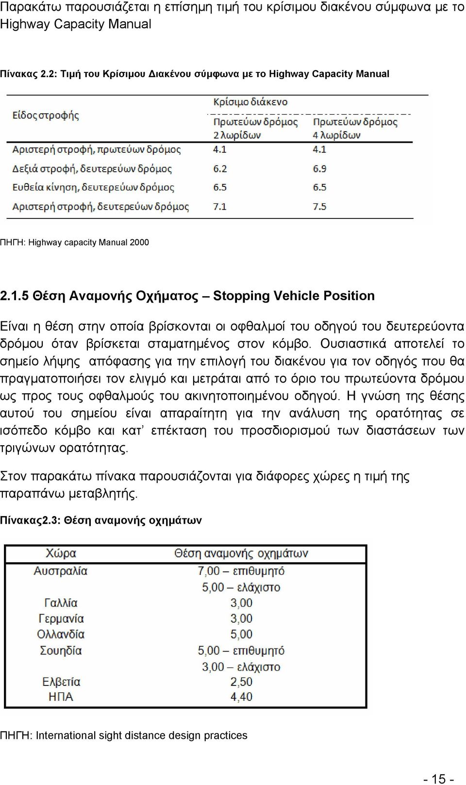 5 Θέση Αναμονής Οχήματος Stopping Vehicle Position Είναι η θέση στην οποία βρίσκονται οι οφθαλμοί του οδηγού του δευτερεύοντα δρόμου όταν βρίσκεται σταματημένος στον κόμβο.