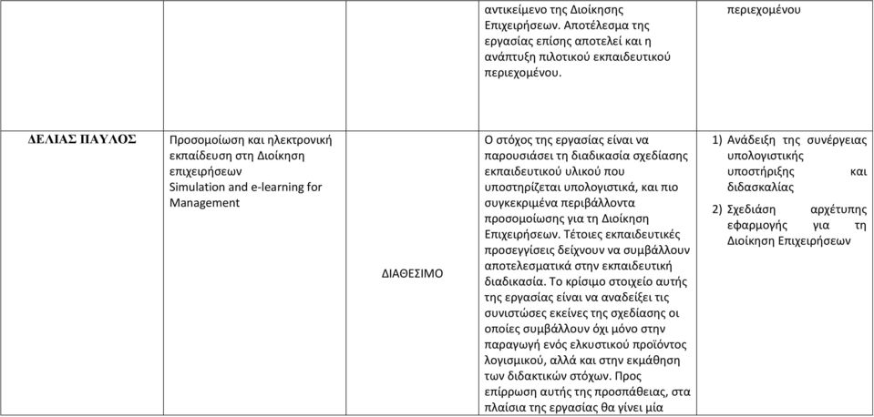 εκπαιδευτικού υλικού που υποστηρίζεται υπολογιστικά, και πιο συγκεκριμένα περιβάλλοντα προσομοίωσης για τη Διοίκηση Επιχειρήσεων.