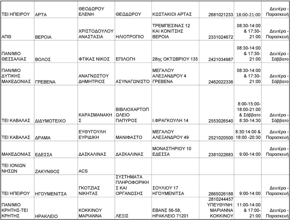 08:30-14:00 & 17:30-21:00 ΤΕΙ ΚΑΒΑΛΑΣ ΔΙΔΥΜΟΤΕΙΧΟ ΚΑΡΑΣΜΑΝΑΚΗ Σ ΒΙΒΛΙΟΧΑΡΤΟΠ ΩΛΕΙΟ ΠΑΠΥΡΟΣ Ι.