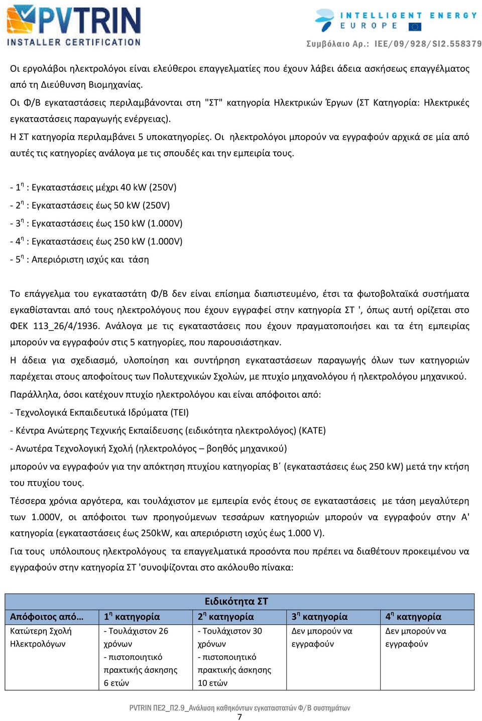 Οι ηλεκτρολόγοι μπορούν να εγγραφούν αρχικά σε μία από αυτές τις κατηγορίες ανάλογα με τις σπουδές και την εμπειρία τους.