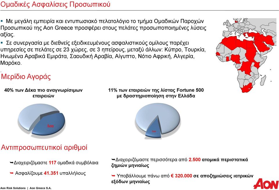 Αίγυπτο, Νότιο Αφρική, Αλγερία, Μαρόκο.