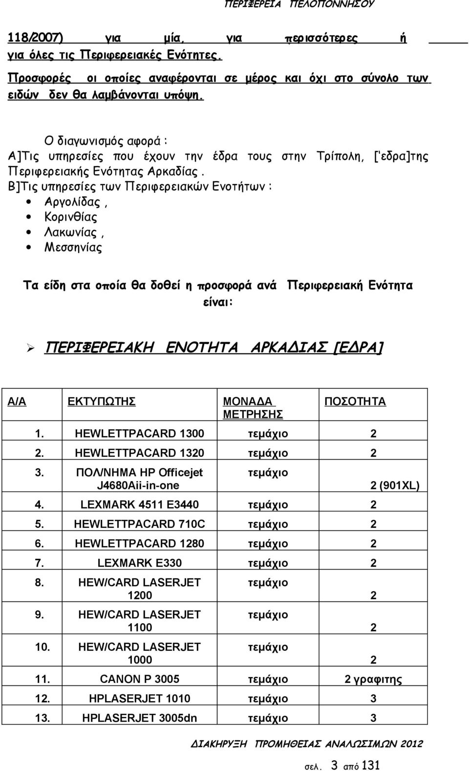 δοθεί η προσφορά ανά Περιφερειακή Ενότητα είναι: ΠΕΡΙΦΕΡΕΙΑΚΗ ΕΝΟΤΗΤΑ ΑΡΚΑΔΙΑΣ [ΕΔΡΑ] Α/Α ΕΚΤΥΠΩΤΗΣ ΜΟΝΑΔΑ ΜΕΤΡΗΣΗΣ ΠΟΣΟΤΗΤΑ 1 HEWLETΤPACARD 1300 HEWLETΤPACARD 130 3 ΠΟΛ/ΝΗΜΑ HP Officejet