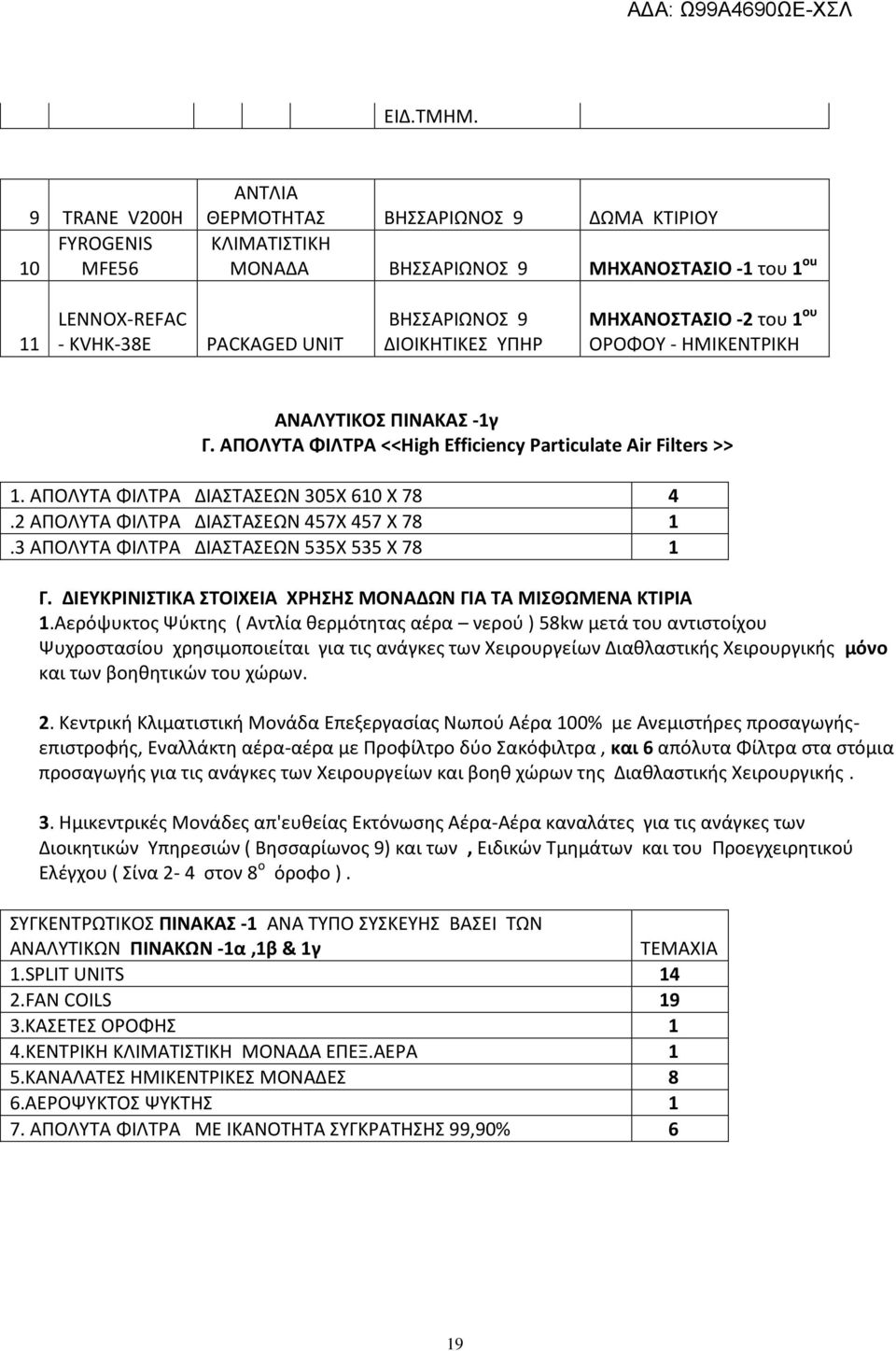 ΔΙΟΙΚΗΤΙΚΕΣ ΥΠΗΡ ΜΗΧΑΝΟΣΤΑΣΙΟ -2 του 1 ου ΟΡΟΦΟΥ - ΗΜΙΚΕΝΤΡΙΚΗ ΑΝΑΛΥΤΙΚΟΣ ΠΙΝΑΚΑΣ -1γ Γ. ΑΠΟΛΥΤΑ ΦΙΛΤΡΑ <<High Efficiency Particulate Air Filters >> 1. ΑΠΟΛΥΤΑ ΦΙΛΤΡΑ ΔΙΑΣΤΑΣΕΩΝ 305Χ 610 Χ 78 4.