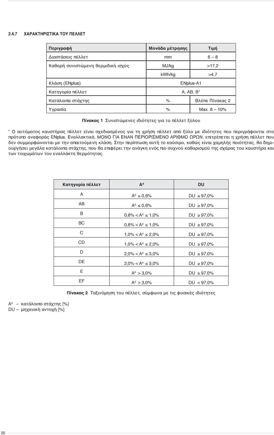 8 10% Πίνακας 1 Συνιστώμενες ιδιότητες για το πέλλετ ξύλου * Ο αυτόματος καυστήρας πέλλετ είναι σχεδιασμένος για τη χρήση πέλλετ από ξύλο με ιδιότητες που περιγράφονται στο πρότυπο αναφοράς ENplus.