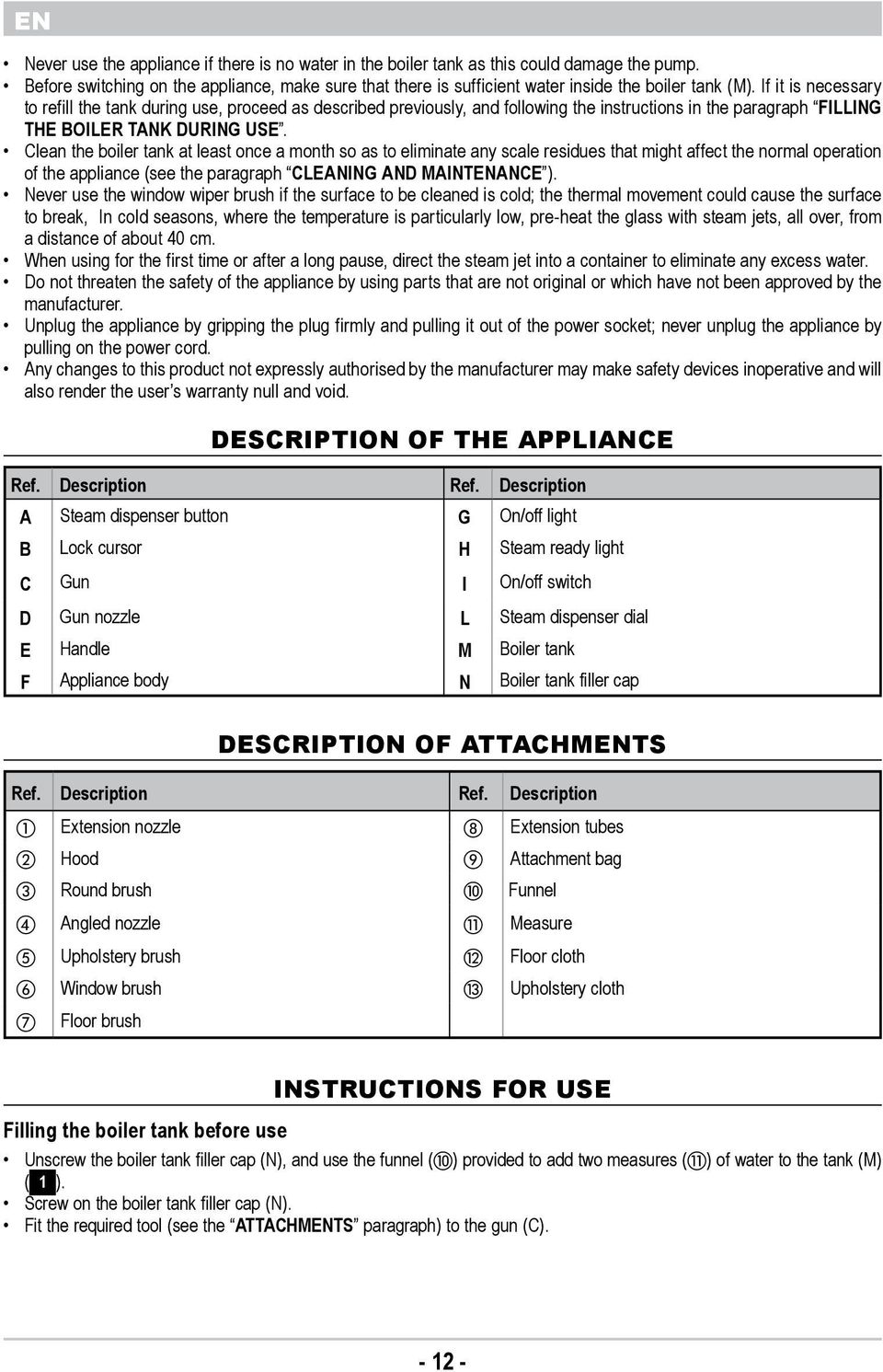 once a month so as to eliminate any scale residues that might affect the normal operation of the appliance (see the paragraph CLEANING AND MAINTENANCE ) Never use the window wiper brush if the