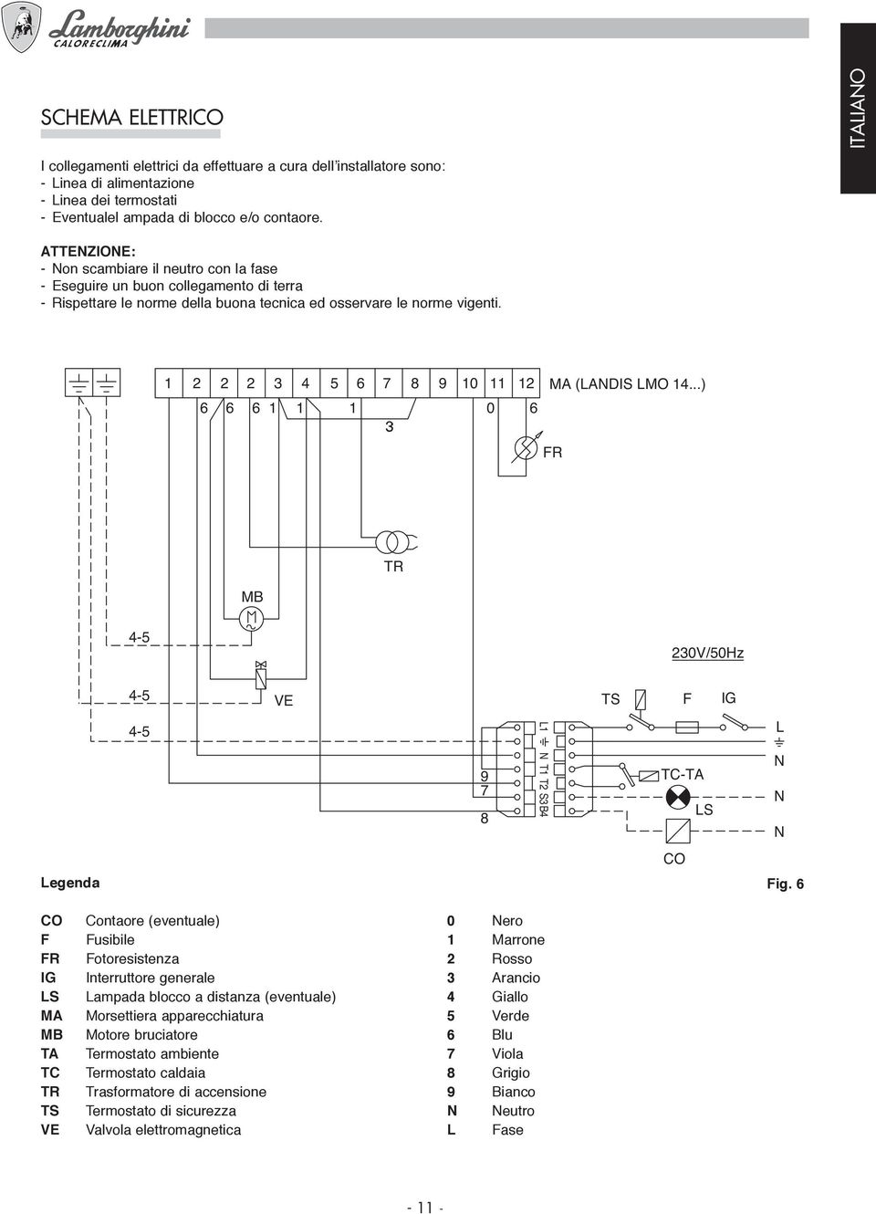 1 2 2 2 3 4 5 6 7 8 9 10 11 12 MA (LANDIS LMO 14...) 6 6 6 1 1 1 0 6 3 FR MB TR 4-5 230V/50Hz 4-5 VE TS F IG 4-5 9 7 8 L1 N T1 T2 S3 B4 TC-TA LS L N N N CO Legenda Fig.