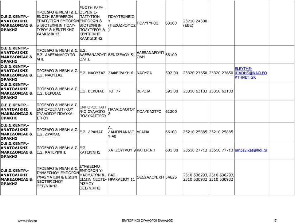77 ΒΕΡΟΙΑ 591 00 23310 63103 23310 63103 ΕΜΠΟΡΟΕΠΑΓΓ ΠΑΛΑΙΟΛΟΓ /ΚΟ 8 ΠΟΛΥΚΑΣΤΡ ΠΟΛΥΚΑΣΤΡΟ 61200 ELEYTHE- RIADHS@NAO.FO RTHNET.GR ΔΡΑΜΑΣ ΚΑΤΕΡΙΝΗΣ ΔΡΑΜΑΣ ΚΑΤΕΡΙΝΗΣ Λ.