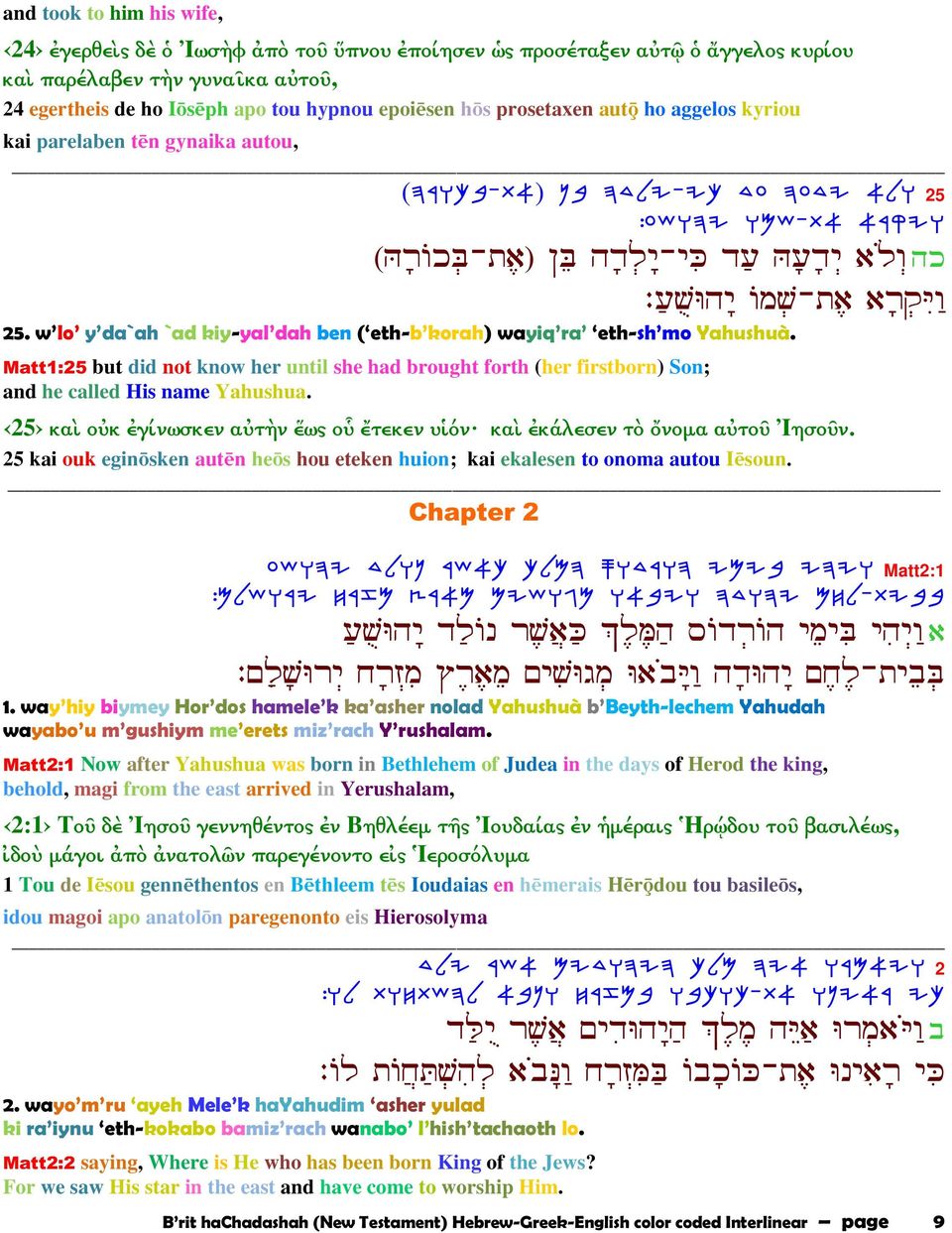 w lo y da`ah `ad kiy-yal dah ben ( eth-b korah) wayiq ra eth-sh mo Yahushuà. Matt1:25 but did not know her until she had brought forth (her firstborn) Son; and he called His name Yahushua.