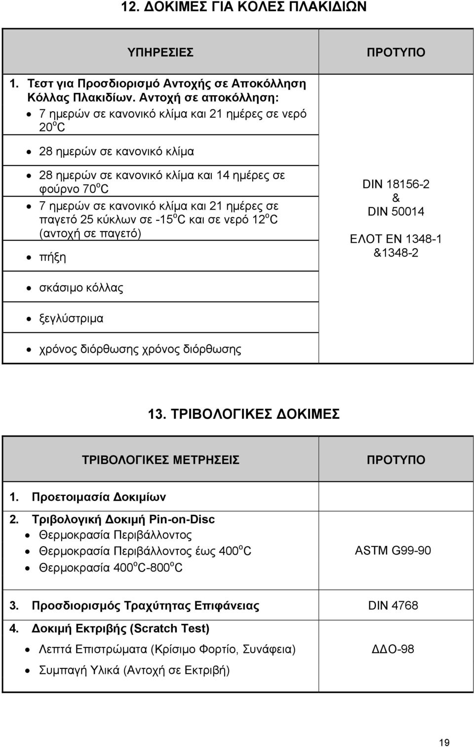 ηµέρες σε παγετό 25 κύκλων σε -15 ο C και σε νερό 12 ο C (αντοχή σε παγετό) πήξη DIN 18156-2 & DIN 50014 ΕΛΟΤ ΕΝ 1348-1 &1348-2 σκάσιµο κόλλας ξεγλύστριµα χρόνος διόρθωσης χρόνος διόρθωσης 13.