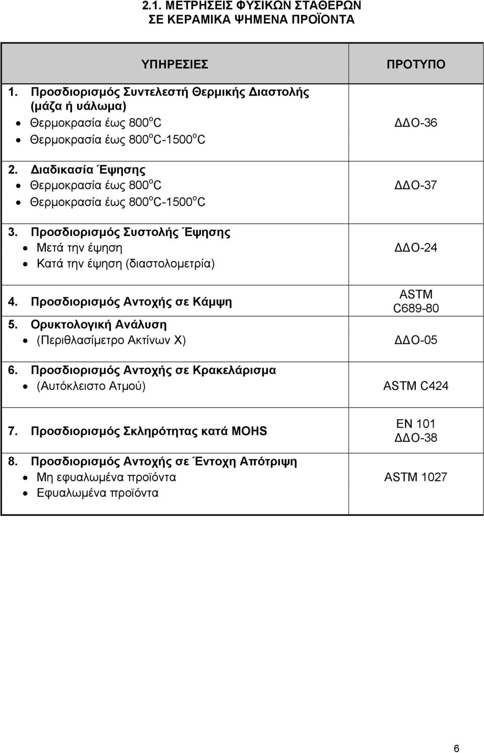 ιαδικασία Έψησης Θερµοκρασία έως 800 ο C Θερµοκρασία έως 800 ο C-1500 ο C 3. Προσδιορισµός Συστολής Έψησης Μετά την έψηση Κατά την έψηση (διαστολοµετρία) 4.