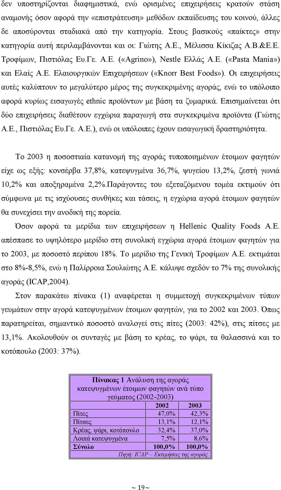 Οι επιχειρήσεις αυτές καλύπτουν το μεγαλύτερο μέρος της συγκεκριμένης αγοράς, ενώ το υπόλοιπο αφορά κυρίως εισαγωγές ethnic προϊόντων με βάση τα ζυμαρικά.