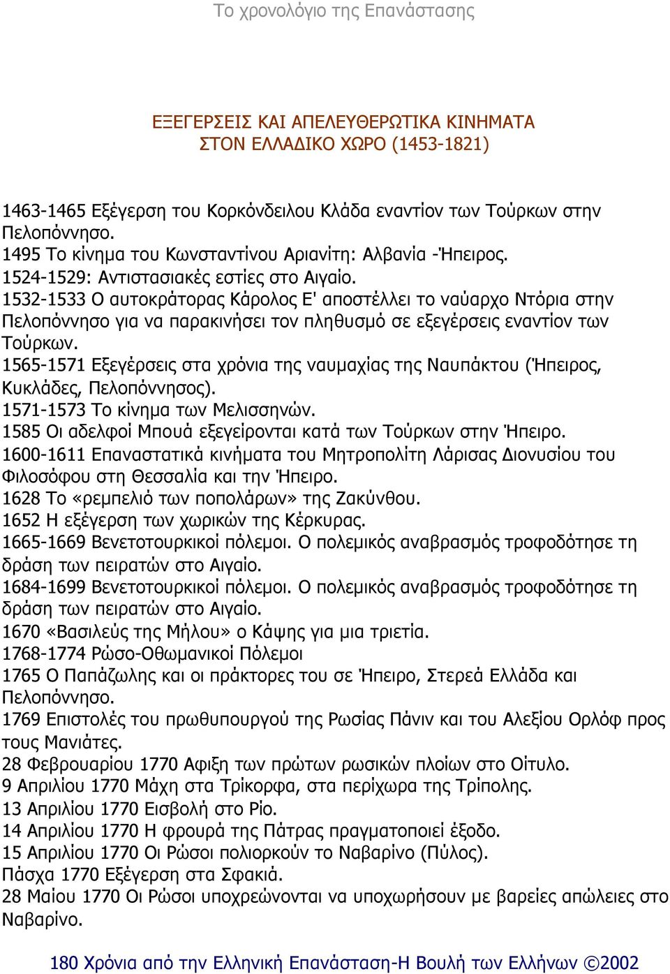 1532-1533 Ο αυτοκράτορας Κάρολος Ε' αποστέλλει το ναύαρχο Ντόρια στην Πελοπόννησο για να παρακινήσει τον πληθυσµό σε εξεγέρσεις εναντίον των Τούρκων.