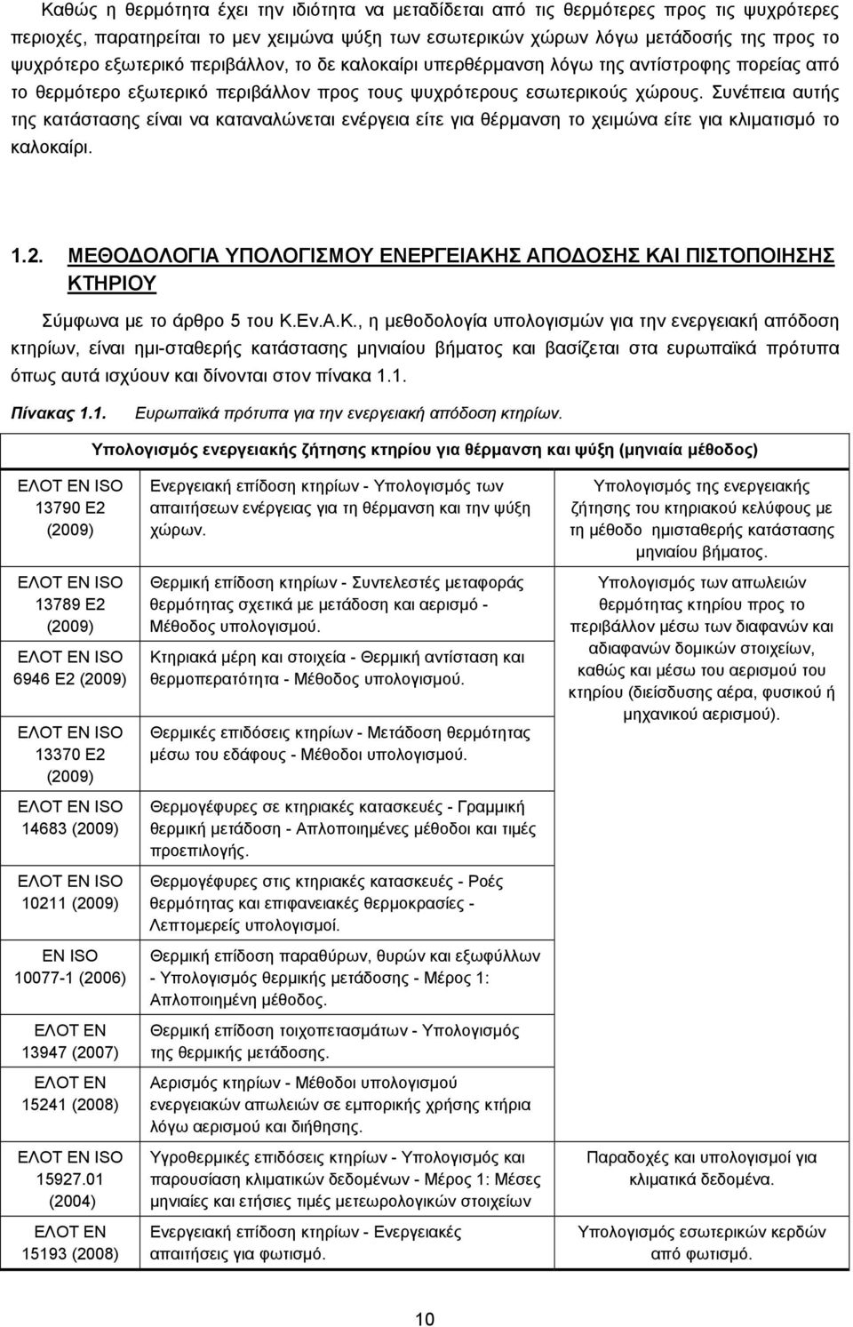 Συνέπεια αυτής της κατάστασης είναι να καταναλώνεται ενέργεια είτε για θέρμανση το χειμώνα είτε για κλιματισμό το καλοκαίρι. 1.2.