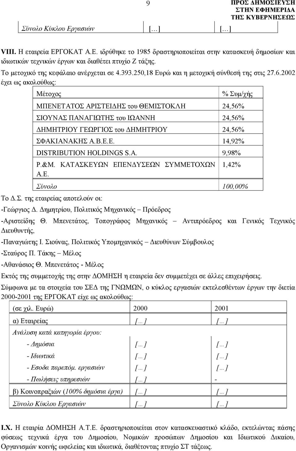 2002 έχει ως ακολούθως: Μέτοχος % Συμ/χής ΜΠΕΝΕΤΑΤΟΣ ΑΡΙΣΤΕΙΔΗΣ του ΘΕΜΙΣΤΟΚΛΗ 24,56% ΣΙΟΥΝΑΣ ΠΑΝΑΓΙΩΤΗΣ του ΙΩΑΝΝΗ 24,56% ΔΗΜΗΤΡΙΟΥ ΓΕΩΡΓΙΟΣ του ΔΗΜΗΤΡΙΟΥ 24,56% ΣΦΑΚΙΑΝΑΚΗΣ Α.Β.Ε.Ε. 14,92% DISTRIBUTION HOLDINGS S.