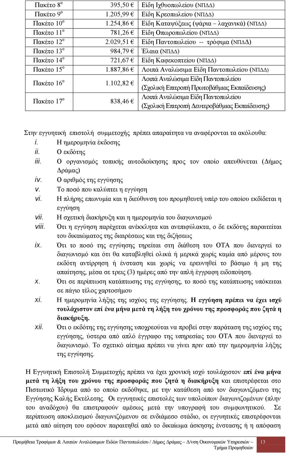 029,51 Είδη Παντοπωλείου -- τρόφιμα (ΝΠΔΔ) Πακέτο 13 ο 984,79 Έλαια (ΝΠΔΔ) Πακέτο 14 ο 721,67 Είδη Καφεκοπτείου (ΝΠΔΔ) Πακέτο 15 ο 1.887,86 Λοιπά Αναλώσιμα Είδη Παντοπωλείου (ΝΠΔΔ) Πακέτο 16 ο 1.