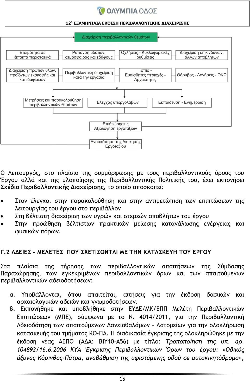 προώθηση βέλτιστων πρακτικών μείωσης κατανάλωσης ενέργειας και φυσικών πόρων. Γ.