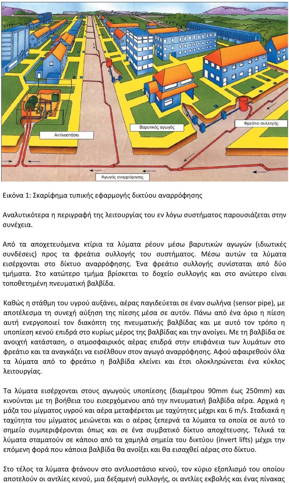 Ένα φρεάτιο συλλογής συνίσταται από δύο τμήματα. Στο κατώτερο τμήμα βρίσκεται το δοχείο συλλογής και στο ανώτερο είναι τοποθετημένη πνευματική βαλβίδα.