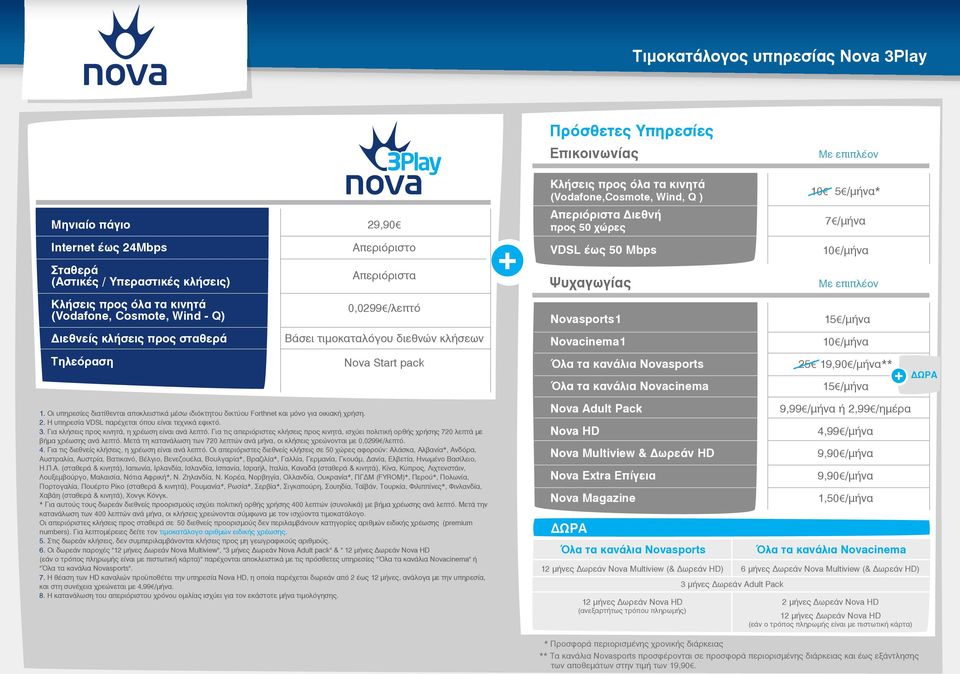 0,0299 /λεπτό Novasports1 15 /µήνα ιεθνείς κλήσεις προς σταθερά Βάσει τιµοκαταλόγου διεθνών κλήσεων Novacinema1 10 /µήνα Τηλεόραση Nova Start pack Όλα τα κανάλια Novasports Όλα τα κανάλια Novacinema