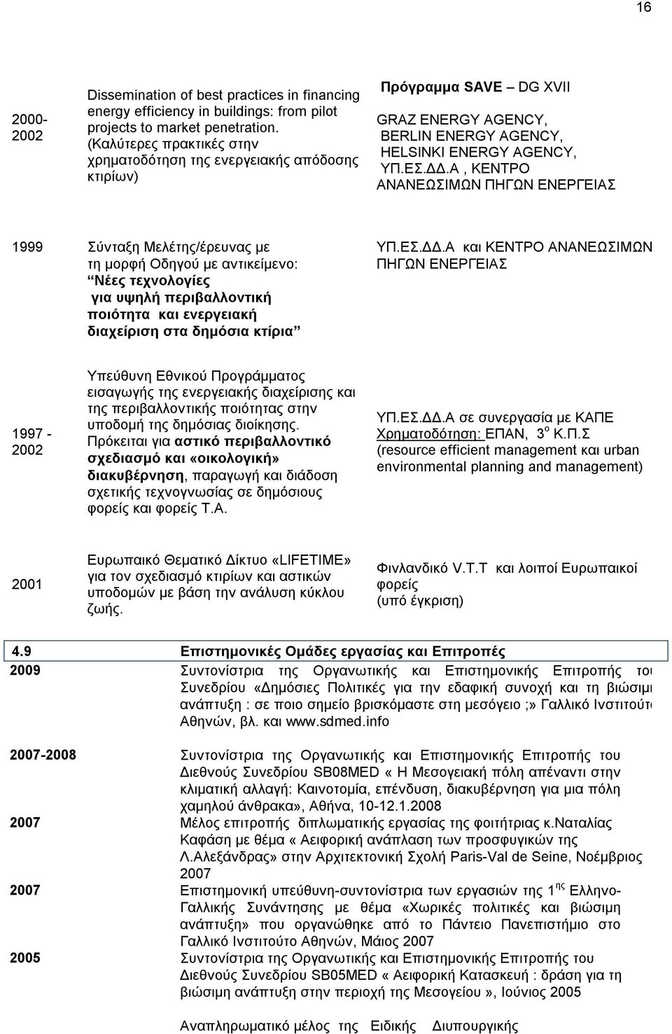 Α, ΚΔΝΣΡΟ ΑΝΑΝΔΧΗΜΧΝ ΠΖΓΧΝ ΔΝΔΡΓΔΗΑ 1999 ύληαμε Μειέηεο/έξεπλαο κε ηε κνξθή Οδεγνύ κε αληηθείκελν: Νέεο ηερλνινγίεο γηα πςειή πεξηβαιινληηθή πνηόηεηα θαη ελεξγεηαθή δηαρείξηζε ζηα δεκόζηα θηίξηα ΤΠ.Δ.ΓΓ.