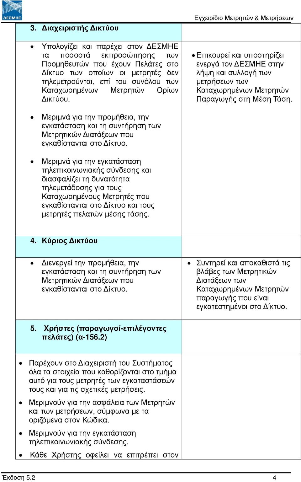 Μεριµνά για την προµήθεια, την εγκατάσταση και τη συντήρηση των Μετρητικών ιατάξεων που εγκαθίστανται στο ίκτυο.