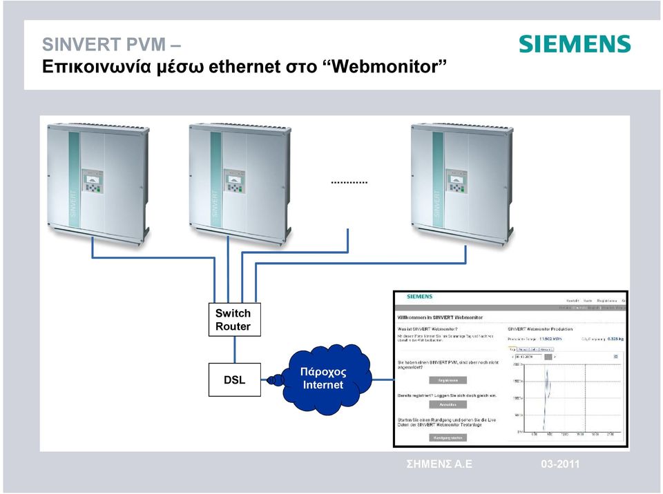 ethernet στο