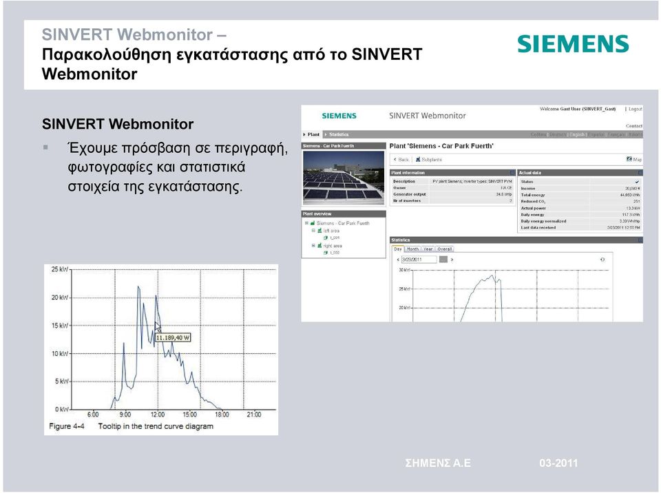 SINVERT Webmonitor Έχουμε πρόσβαση σε