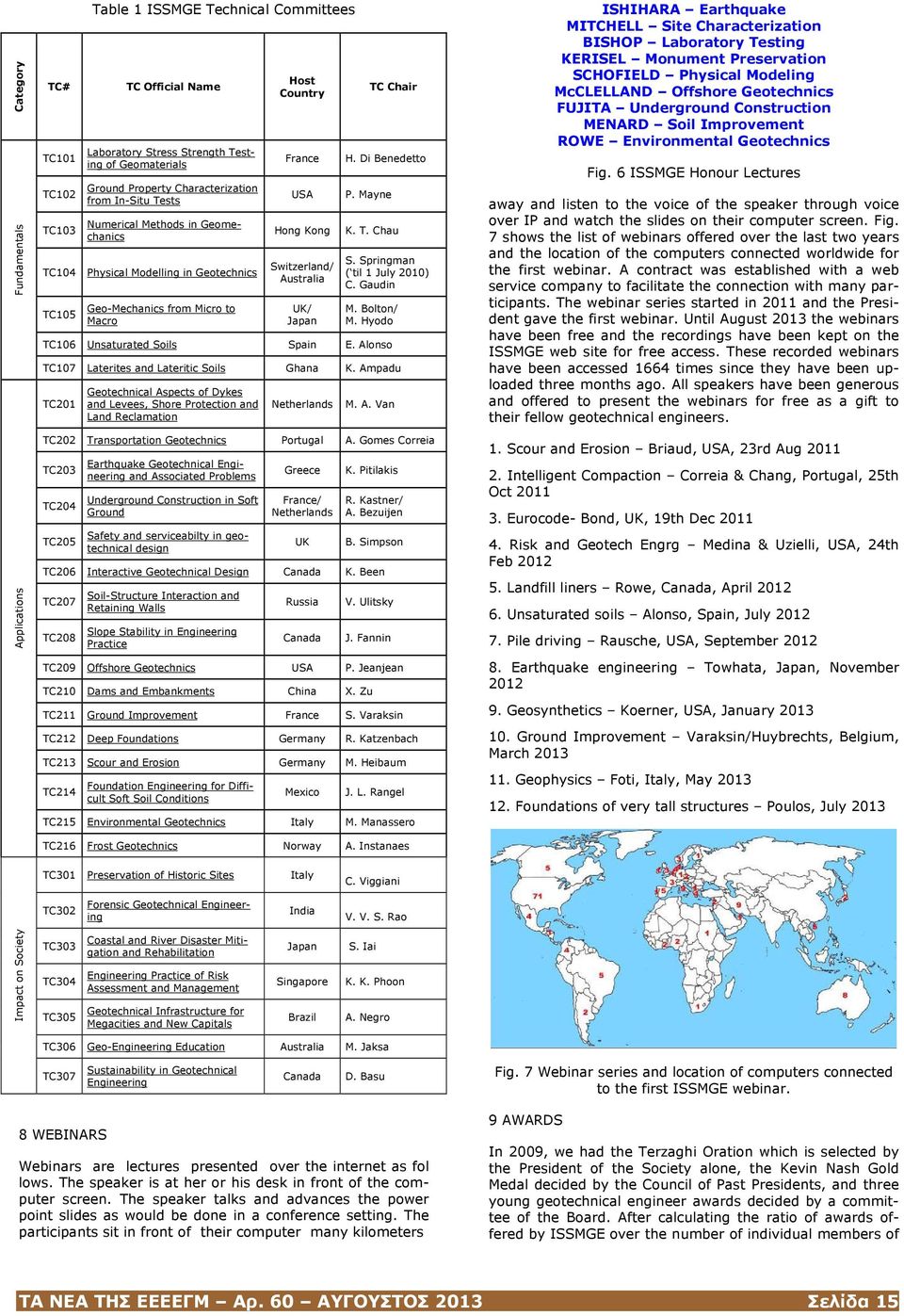 Japan TC Chair H. Di Benedetto P. Mayne K. T. Chau S. Springman ( til 1 July 2010) C. Gaudin M. Bolton/ M. Hyodo TC106 Unsaturated Soils Spain E. Alonso TC107 Laterites and Lateritic Soils Ghana K.