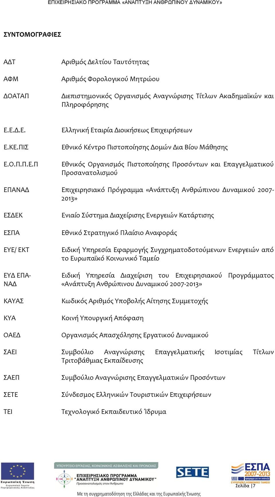 Ε.Δ.Ε. Ε.ΚΕ.ΠΙΣ Ε.Ο.Π.Π.Ε.Π Ελληνική Εταιρία Διοικήσεως Επιχειρήσεων Εθνικό Κέντρο Πιστοποίησης Δομών Δια Βίου Μάθησης Εθνικός Οργανισμός Πιστοποίησης Προσόντων και Επαγγελματικού Προσανατολισμού