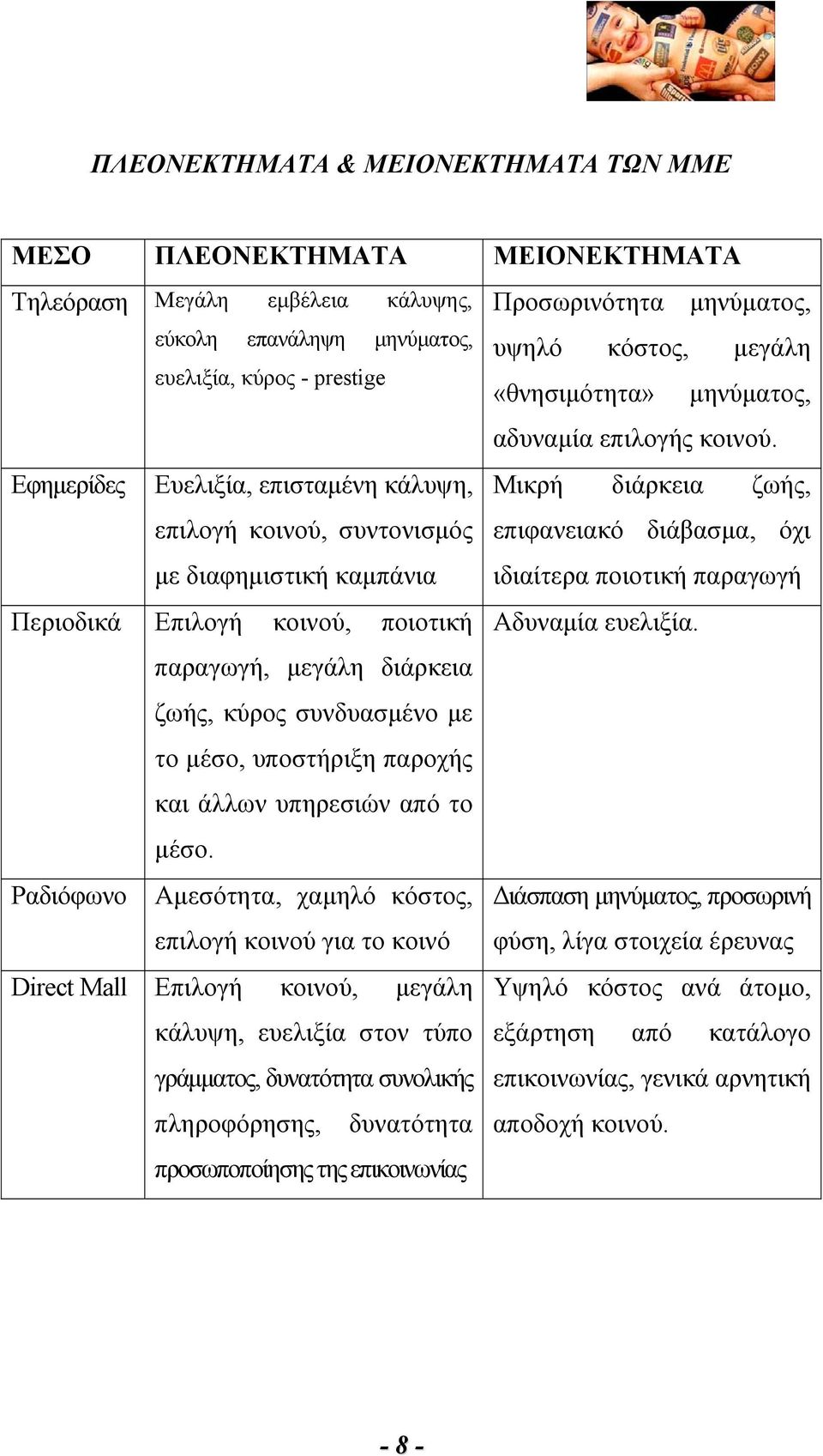 από το μέσο.