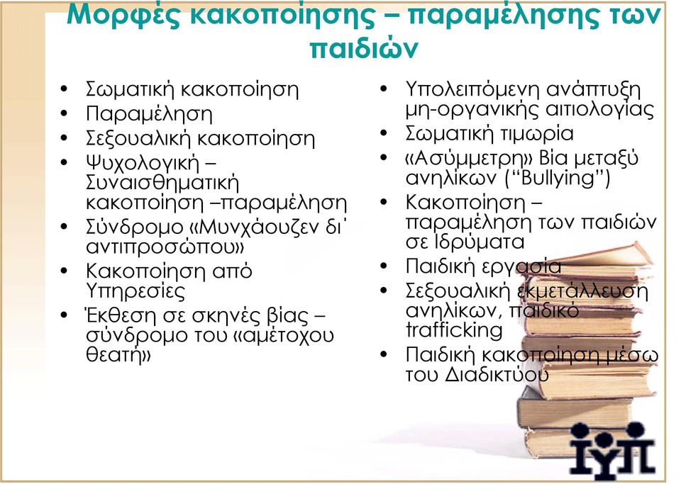 θεατή» Υπολειπόμενη ανάπτυξη μη-οργανικής αιτιολογίας Σωματική τιμωρία «Ασύμμετρη» Βία μεταξύ ανηλίκων ( Bullying ) Κακοποίηση