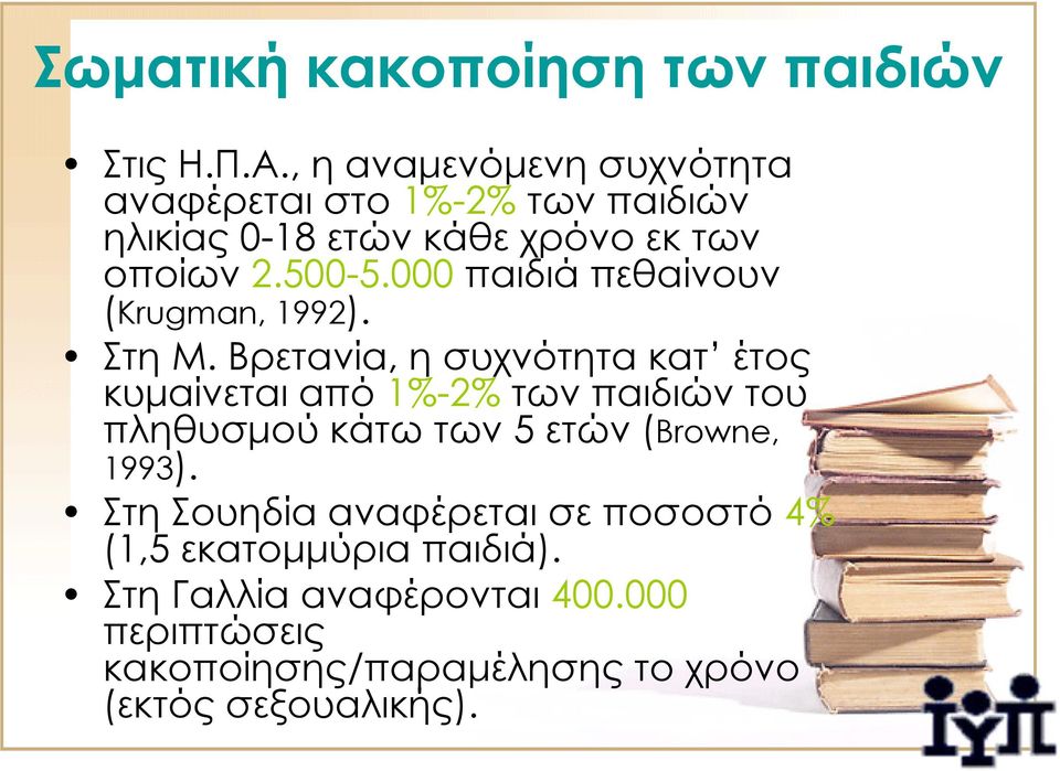 000 παιδιά πεθαίνουν (Krugman, 1992). Στη Μ.