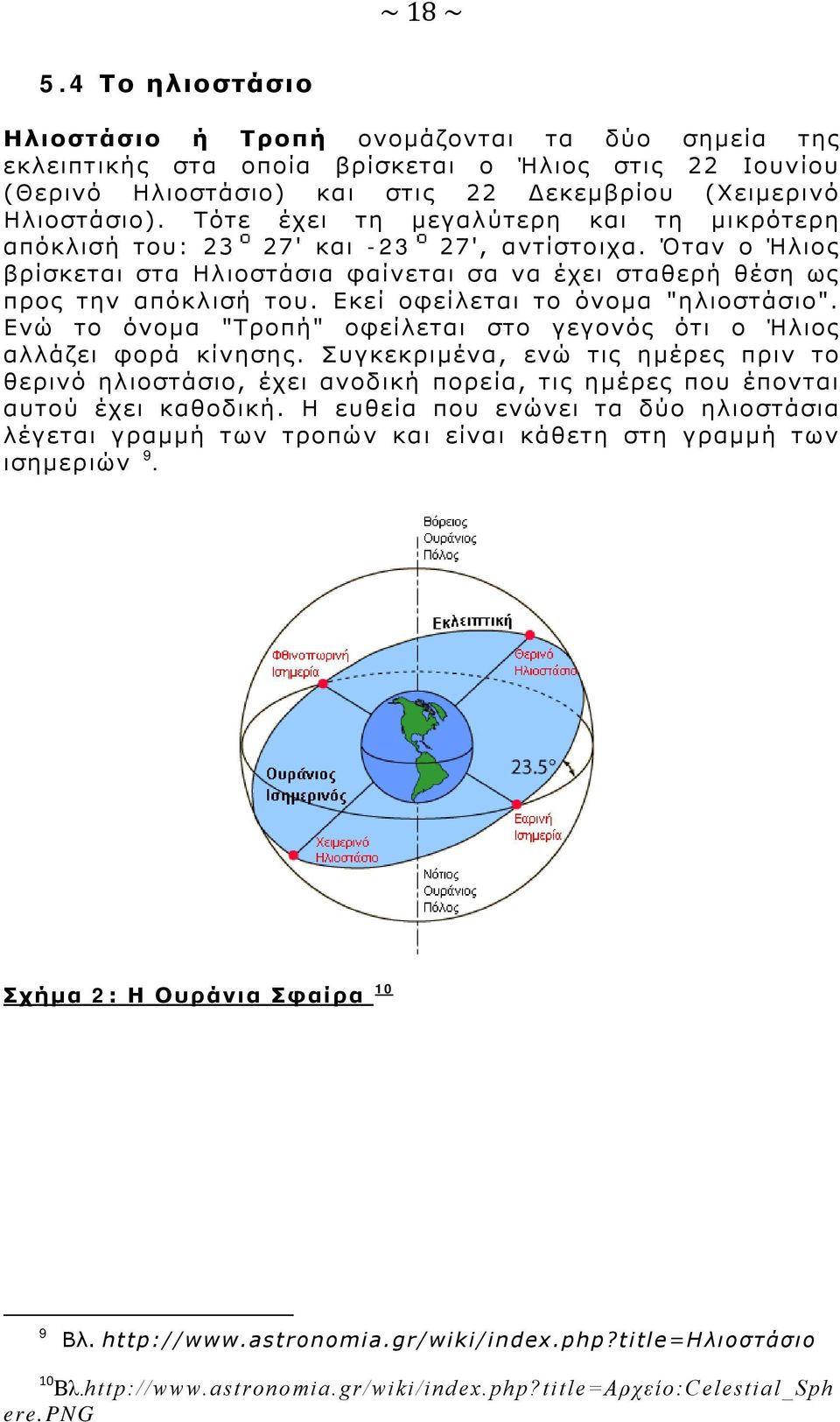 Εκεί οφείλεται το όνομα "ηλιοστάσιο". Ενώ το όνομα "Τροπή" οφείλεται στο γεγονός ότι ο Ήλιος αλλάζει φορά κίνησης.