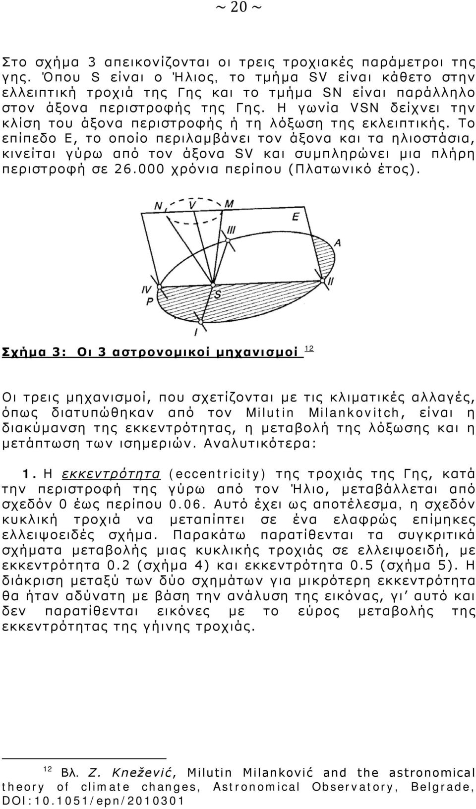 Η γωνία VSN δείχνει την κλίση του άξονα περιστροφής ή τη λόξωση της εκλειπτικής.