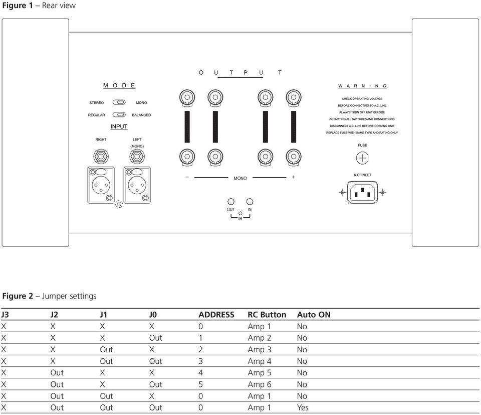 Amp 2 No X X Out X 2 Amp 3 No X X Out Out 3 Amp 4 No X Out X X 4 Amp 5