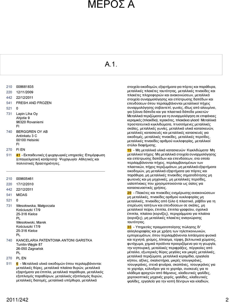 κατάρτιση) Ψυχαγωγία Αθλητικές και πολιτιστικές δραστηριότητες.