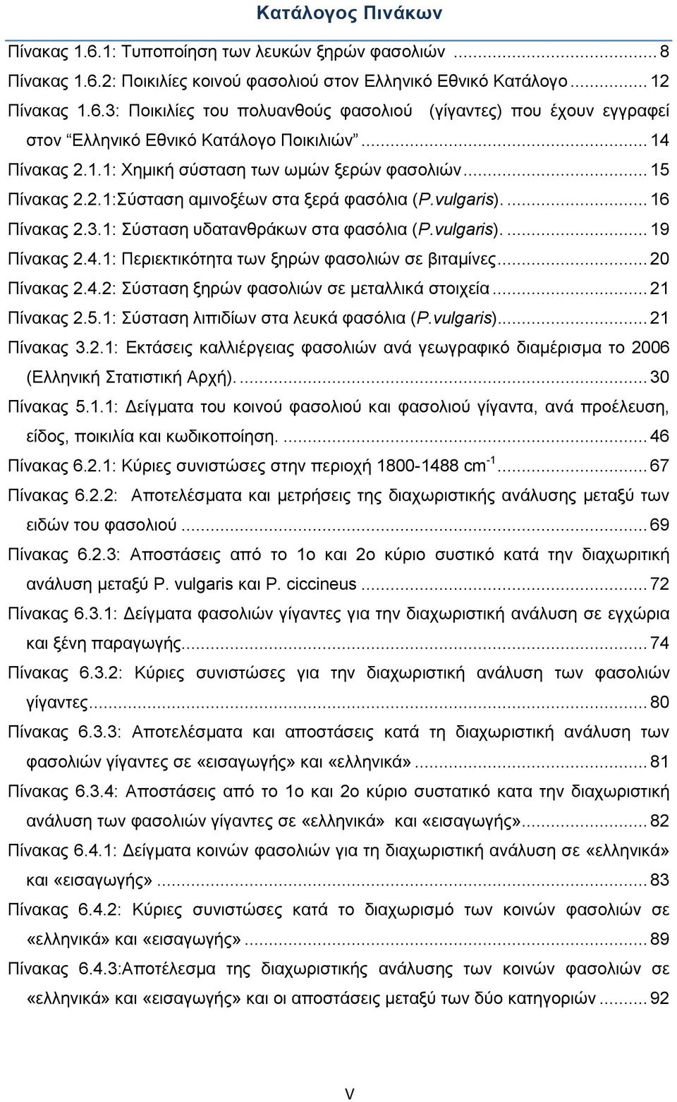 4.1: Περιεκτικότητα των ξηρών φασολιών σε βιταμίνες... 20 Πίνακας 2.4.2: Σύσταση ξηρών φασολιών σε μεταλλικά στοιχεία... 21 Πίνακας 2.5.1: Σύσταση λιπιδίων στα λευκά φασόλια (P.vulgaris).