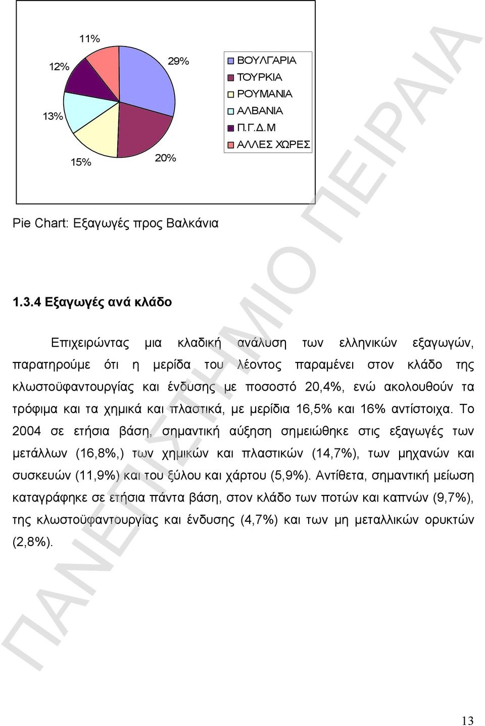 ακολουθούν τα τρόφιμα και τα χημικά και πλαστικά, με μερίδια 16,5% και 16% αντίστοιχα.