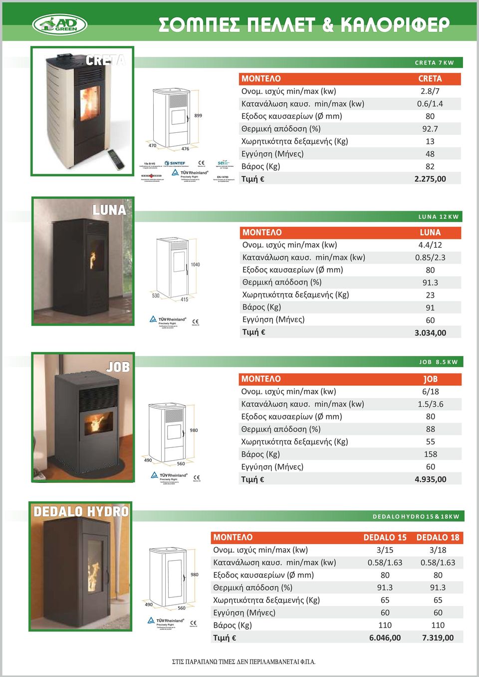 4/12 0.85/2. 80 91. 2 91 60.04,00 JOB 490 560 980 Ονομ. ισχύς min/max (kw) Kατανάλωση καυσ.