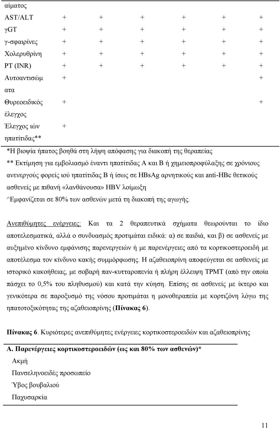 αρνητικούς και anti-hbc θετικούς ασθενείς με πιθανή «λανθάνουσα» HBV λοίμωξη ^Εμφανίζεται σε 80% των ασθενών μετά τη διακοπή της αγωγής.