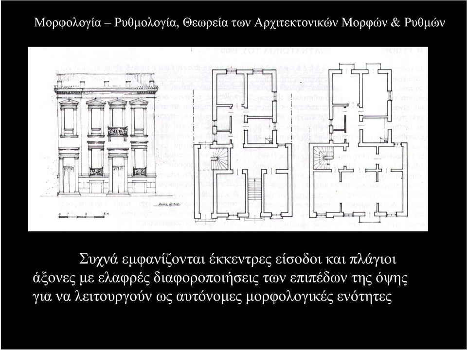 διαφοροποιήσεις των επιπέδων της όψης