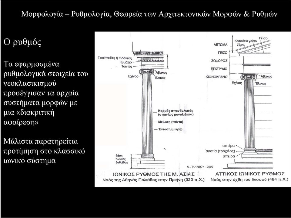 συστήµατα µορφών µε µια «διακριτική αφαίρεση»