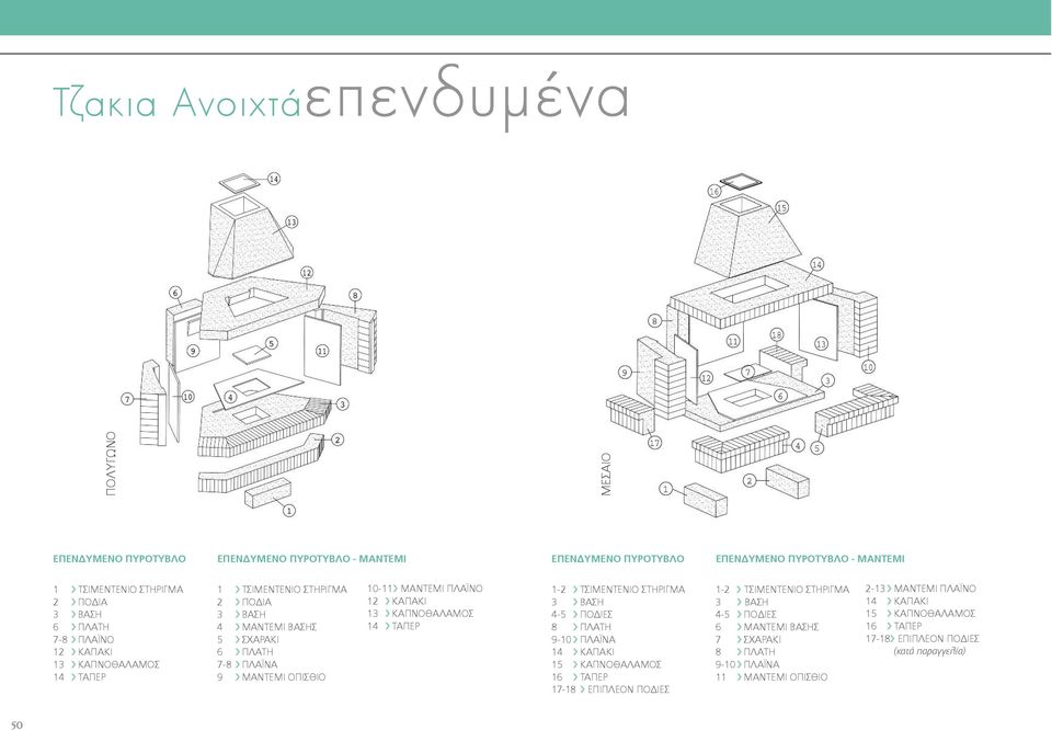 ΚΑΠΑΚΙ 13 ΚΑΠΝΟΘΑΛΑΜΟΣ 14 ΤΑΠΕΡ 1-2 TΣΙΜΕΝΤΕΝΙΟ ΣΤΗΡΙΓΜΑ 3 ΒΑΣΗ 4-5 ΠΟΔΙΕΣ 8 ΠΛΑΤΗ 9-10 ΠΛΑΪΝΑ 14 ΚΑΠΑΚΙ 15 ΚΑΠΝΟΘΑΛΑΜΟΣ 16 ΤΑΠΕΡ 17-18 ΕΠΙΠΛΕΟΝ ΠΟΔΙΕΣ 1-2 TΣΙΜΕΝΤΕΝΙΟ ΣΤΗΡΙΓΜΑ