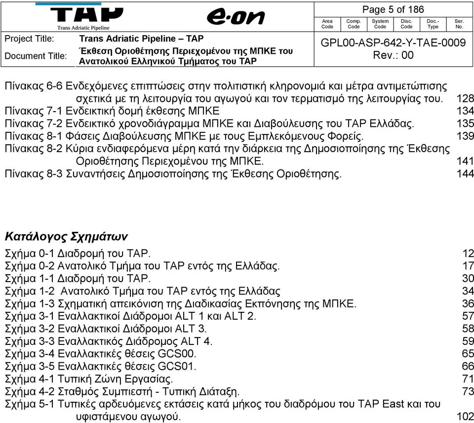 139 Πίνακας 8-2 Κύρια ενδιαφερόμενα μέρη κατά την διάρκεια της Δημοσιοποίησης της Έκθεσης Οριοθέτησης Περιεχομένου της ΜΠΚΕ. 141 Πίνακας 8-3 Συναντήσεις Δημοσιοποίησης της Έκθεσης Οριοθέτησης.