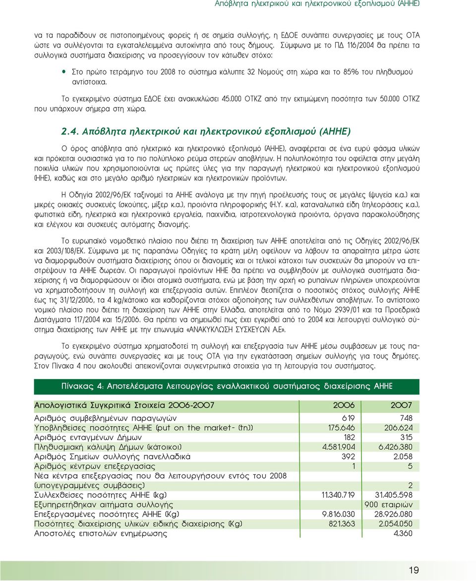 Σύμφωνα με το ΠΔ 116/2004 θα πρέπει τα συλλογικά συστήματα διαχείρισης να προσεγγίσουν τον κάτωθεν στόχο: Στο πρώτο τετράμηνο του 2008 το σύστημα κάλυπτε 32 Νομούς στη χώρα και το 85% του πληθυσμού