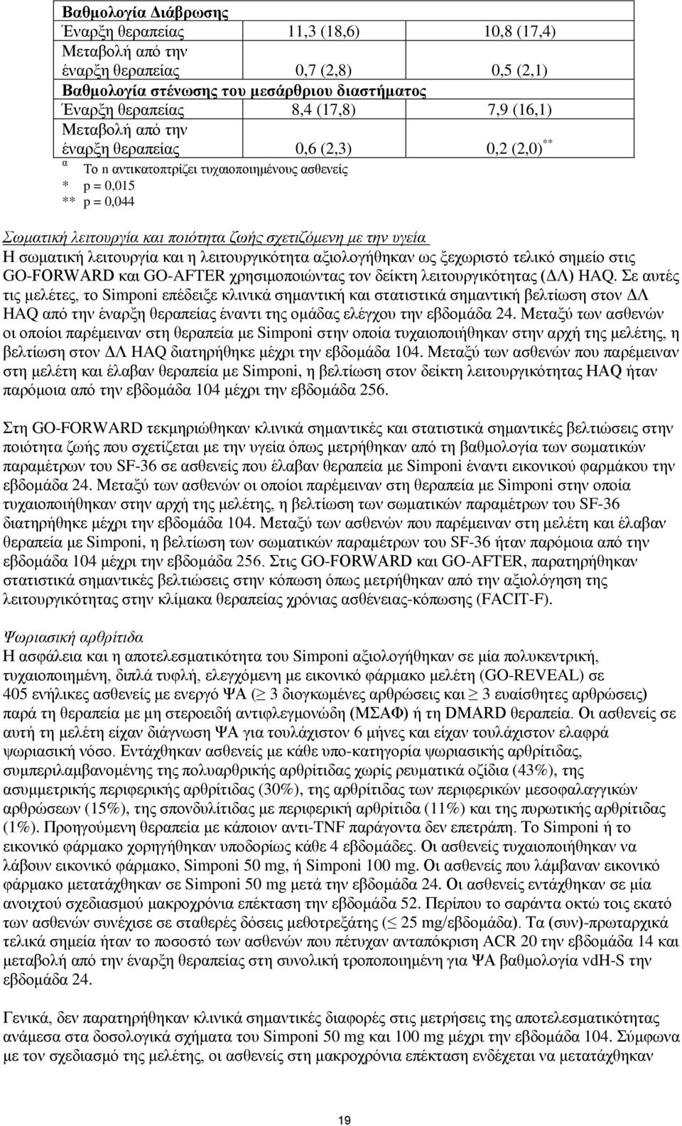 υγεία Η σωματική λειτουργία και η λειτουργικότητα αξιολογήθηκαν ως ξεχωριστό τελικό σημείο στις GO-FORWARD και GO-AFTER χρησιμοποιώντας τον δείκτη λειτουργικότητας (ΔΛ) HAQ.