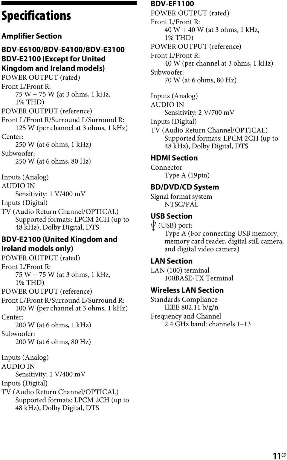 Sensitivity: 1 V/400 mv Inputs (Digital) TV (Audio Return Channel/OPTICAL) Supported formats: LPCM 2CH (up to 48 khz), Dolby Digital, DTS BDV-E2100 (United Kingdom and Ireland models only) POWER